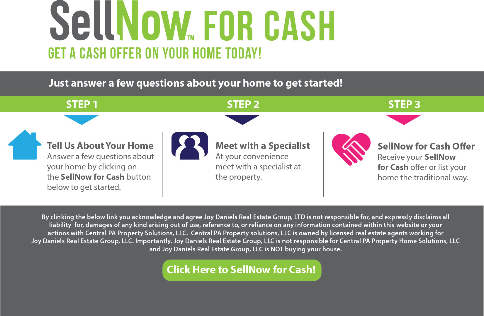 Sell Now For Cash Infographic